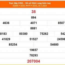 xổ số kiến thiết vĩnh long ngày 25 tháng 09