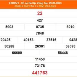 xổ số kiến thiết vũng tàu ngày 12 tháng 05