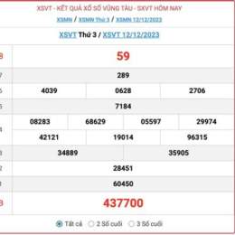 xổ số kiến thiết vũng tàu ngày 19 tháng 5
