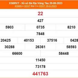 xổ số kiến thiết vũng tàu ngày 2 tháng 12