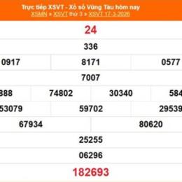 xổ số kiến thiết vũng tàu ngày 21 tháng 04