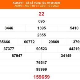 xổ số kiến thiết vũng tàu ngày 24 tháng 03
