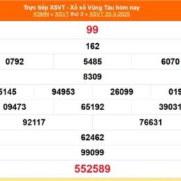 xổ số kiến thiết vũng tàu ngày 25 tháng 8