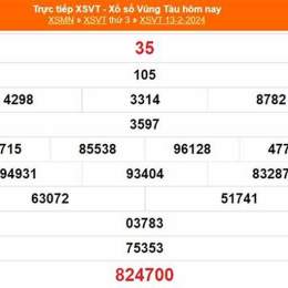 xổ số kiến thiết vũng tàu ngày 27 tháng 1