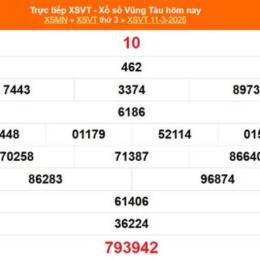 xổ số kiến thiết vũng tàu ngày 4 tháng 11