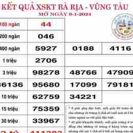 xổ số kiến thiết vũng tàu ngày 9 tháng 6