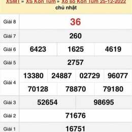 xổ số kon tum ngày mai