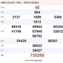 xổ số kon tum ngày mùng 2 tháng 8