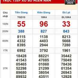 xổ số lâm đồng 30 ngày