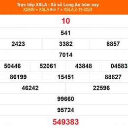 xổ số long an 1 tây tháng 11