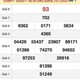 xổ số long an 14/2