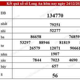 xổ số long an 24/1