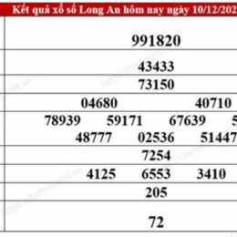 xổ số long an 27/6