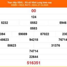 xổ số long an 7 tháng 2