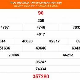 xổ số long an ngày 11 tháng 04 năm 2006