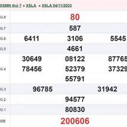 xổ số long an ngày 18 tháng 04 năm 2006