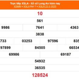 xổ số long an ngày 3 tháng 1