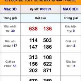 xổ số max 3d+