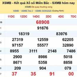 xo so mb chu nhật