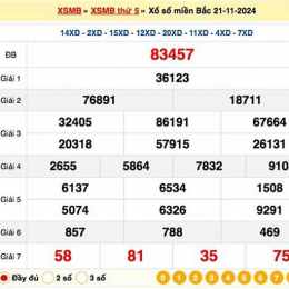 xổ số mb thứ ba