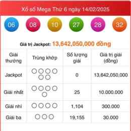 xo so mega 6 55