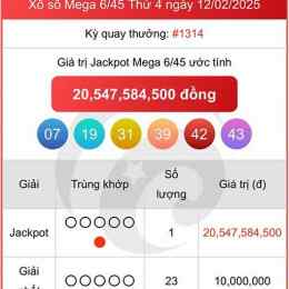 xổ số mega 6/45 minh ngọc
