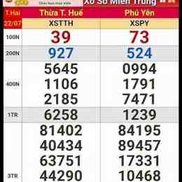 xổ số miềm trung