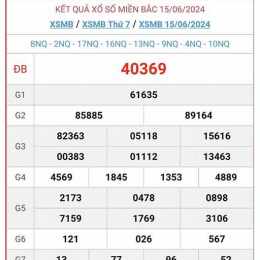 xổ số miền bắc 9