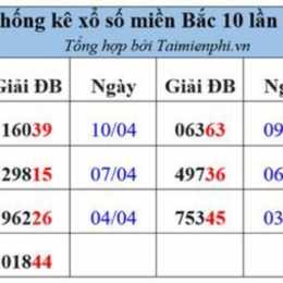 xổ số miền bắc theo tháng theo năm