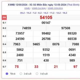xổ số miền bắc thứ ba hàng tháng