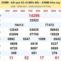 xổ số miền bắc thứ ba ngày