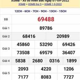 xổ số miền bắc thứ hai thứ hai