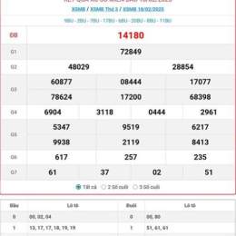 xổ số miền bắc thứ thứ tư hàng tuần