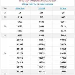 xo so mien nam 3