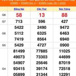 xổ số miền nam chu