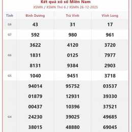 xổ số miền nam hôm nay mấy giờ