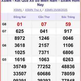 xổ số miền nam ngày thứ tư hôm nay