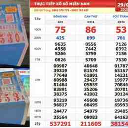 xổ số miền nam sóc trăng ba đài