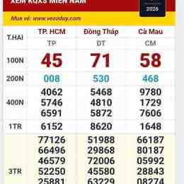 xổ số miền nam thành phố hàng tuần