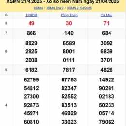 xổ số miền nam thứ hai đài đồng tháp