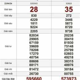 xổ số miền nam thứ tư miền bắc thứ tư