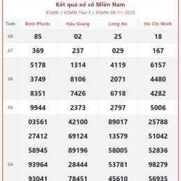 xổ số miền nam tiền giang chủ nhật hàng tuần