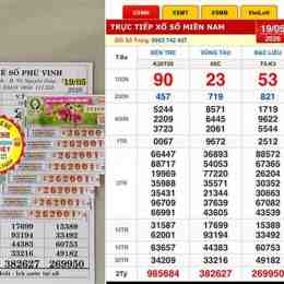xổ số miền trung 19 tháng 5