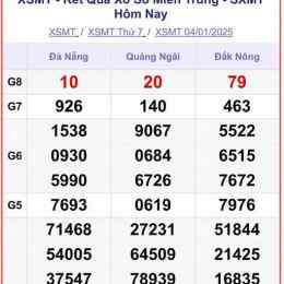xổ số miền trung bữa thứ tư tuần trước