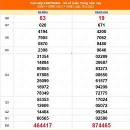 xổ số miền trung ngày 20 tháng 11 năm 2025