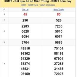 xổ số miền trung thứ ba thứ ba