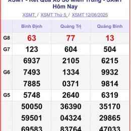 xổ số miền trung thứ tư 14 tuần