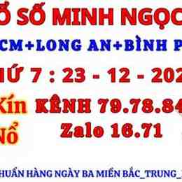 xổ số minh ngọc ngày 23 tháng 10