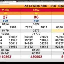xổ số minh ngọc ngày 25 tháng 6
