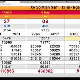 xổ số minh ngọc xổ số
